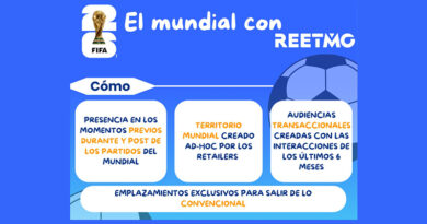 La estrategia se articula en torno a ventanas temporales críticas donde la atención del usuario es máxima